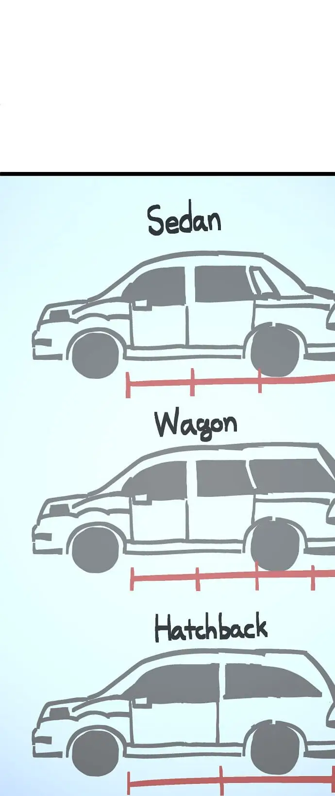 Read Unemployed Gye Baek soon Manga Online