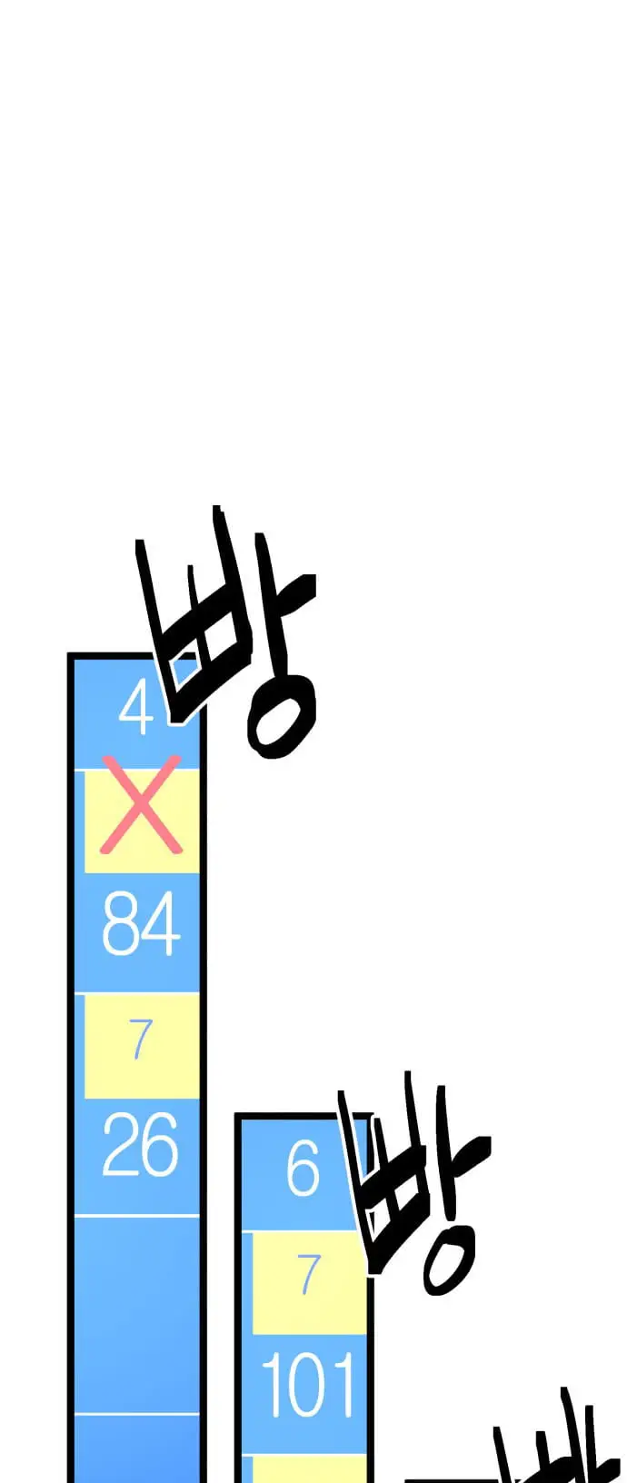 Read Unemployed Gye Baek soon Manga Online