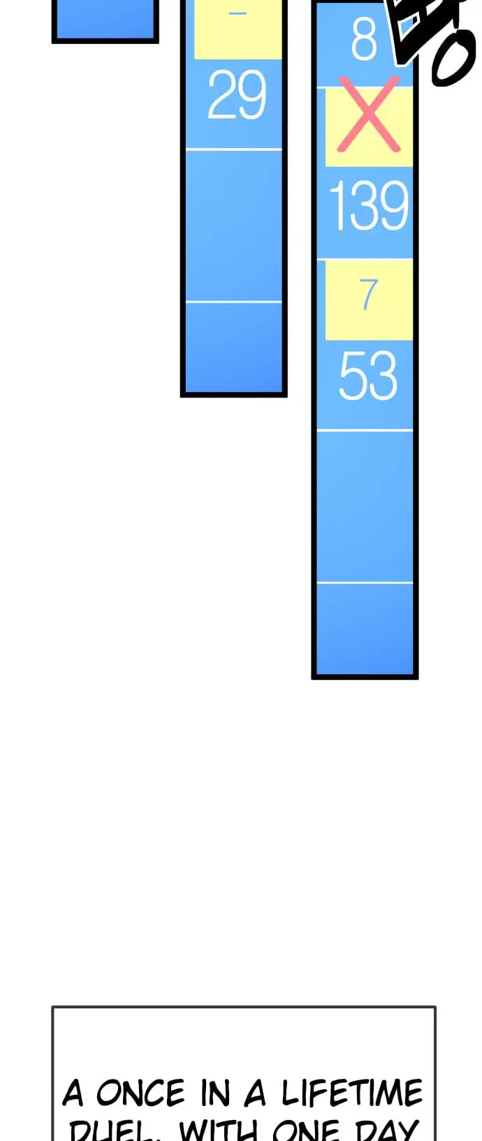 Read Unemployed Gye Baek soon Manga Online