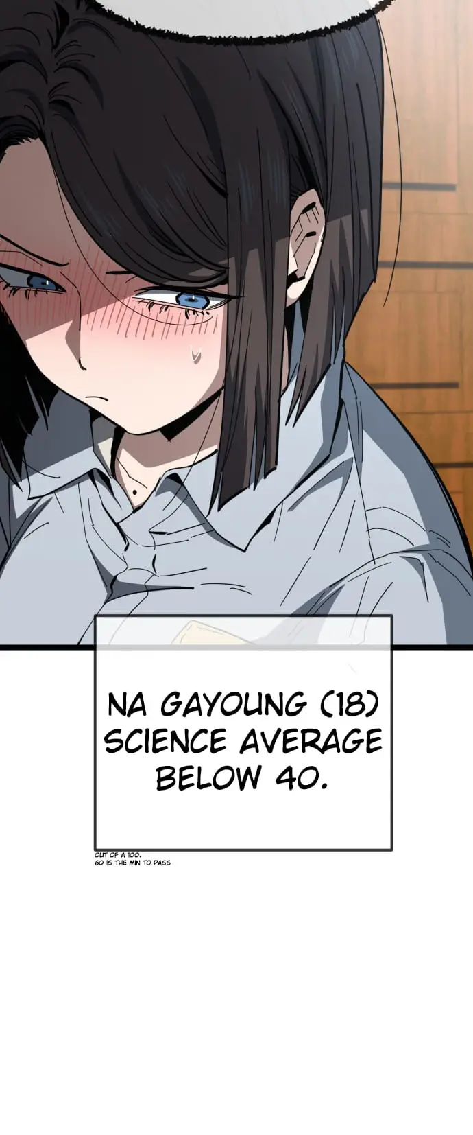 Read Unemployed Gye Baek soon Manga Online