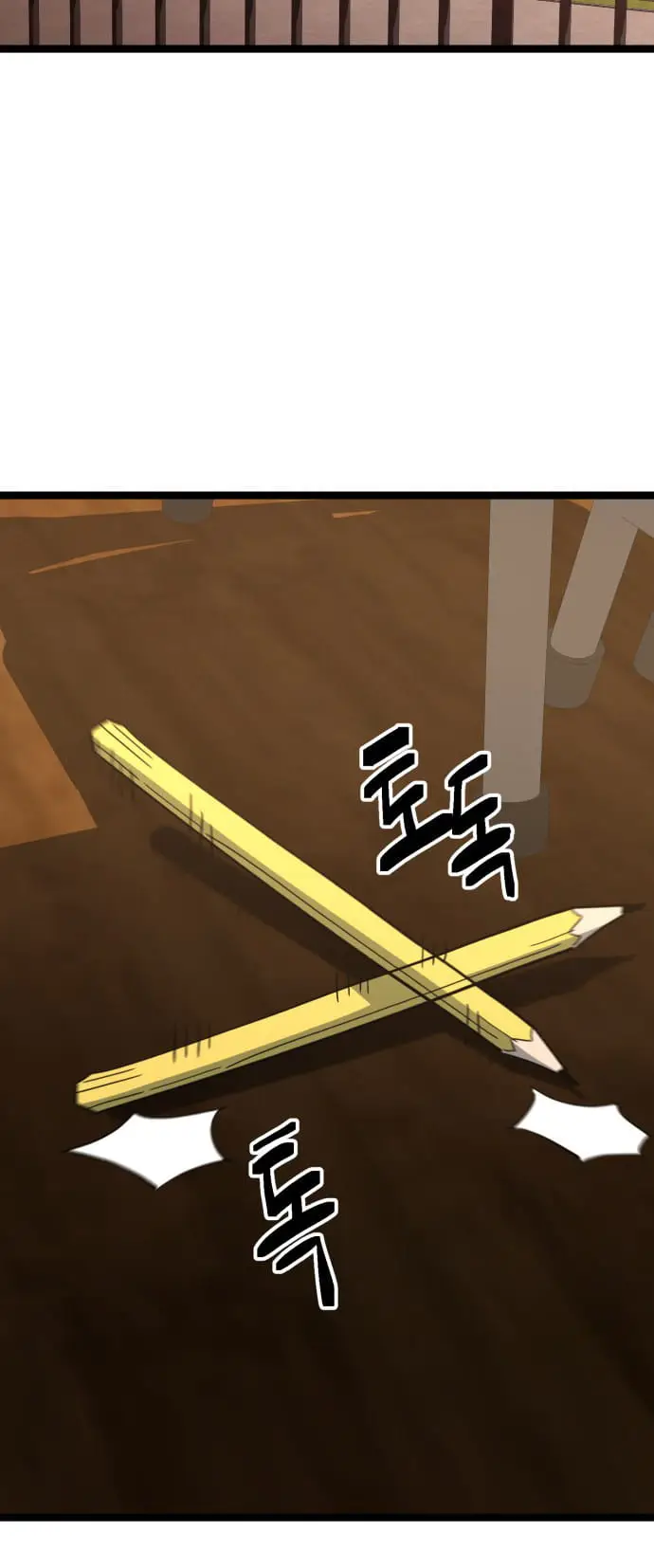 Read Unemployed Gye Baek soon Manga Online