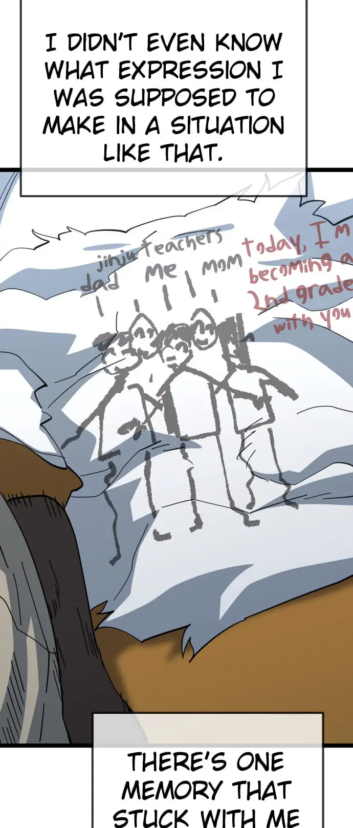 Read Unemployed Gye Baek soon Manga Online