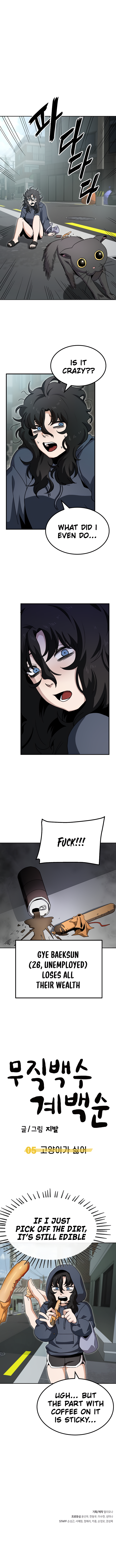 Read Unemployed Gye Baek soon Manga Online