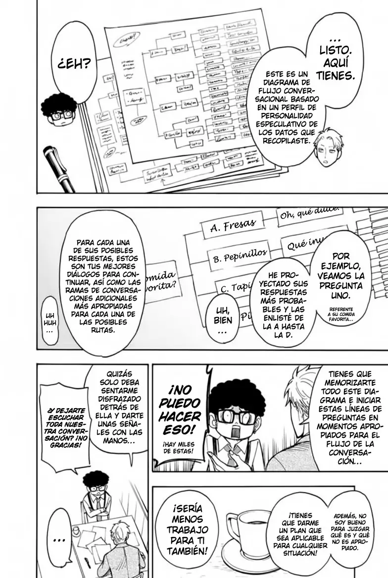 Read SPY×FAMILY ES Manga Online