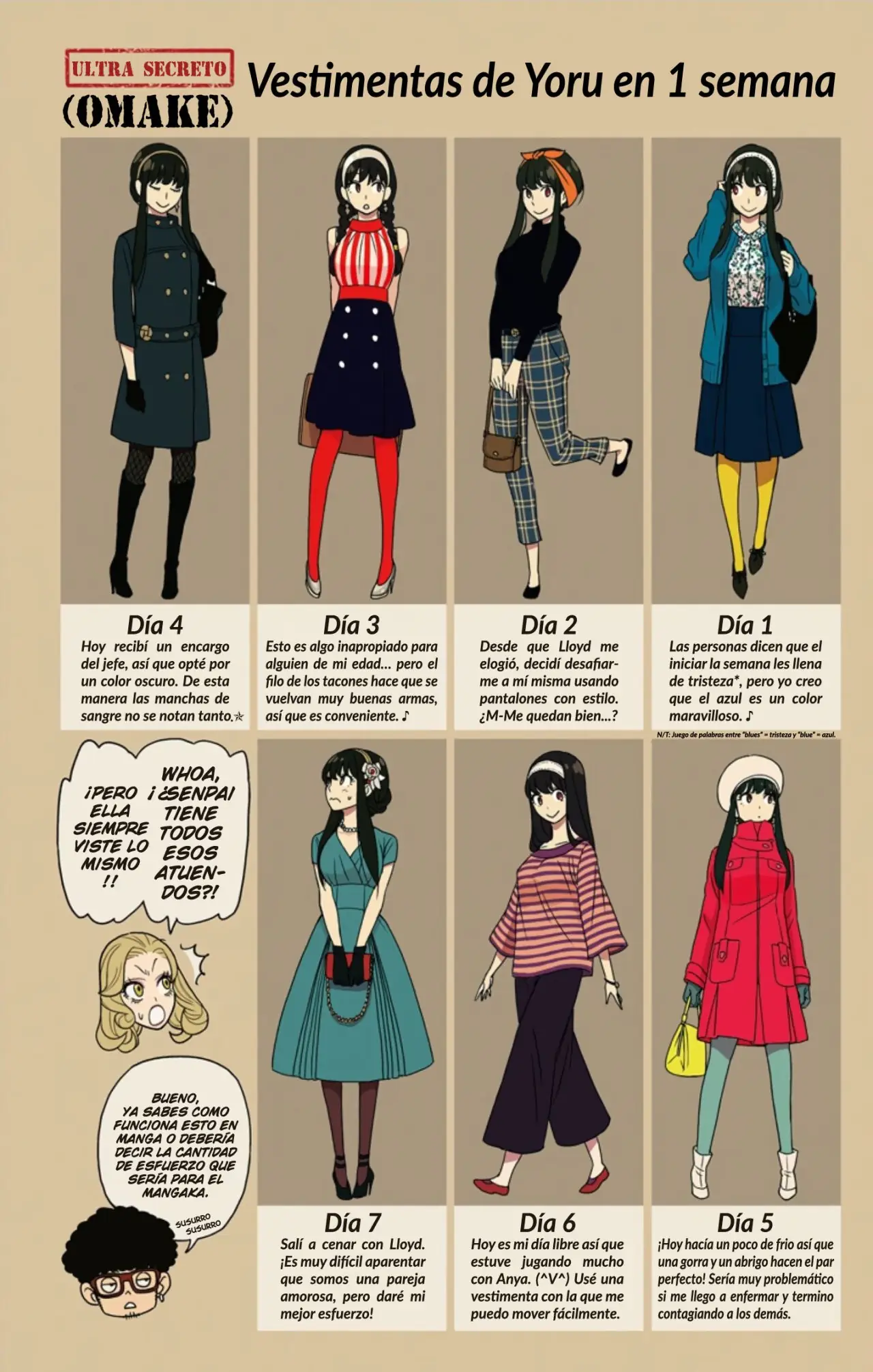 Read SPY×FAMILY ES Manga Online