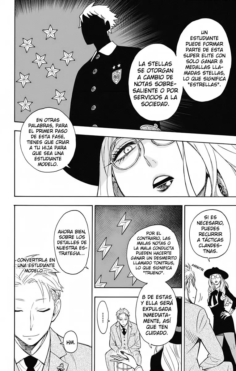 Read SPY×FAMILY ES Manga Online