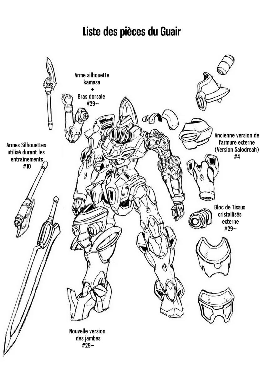 Read Knights and Magic FR Manga Online