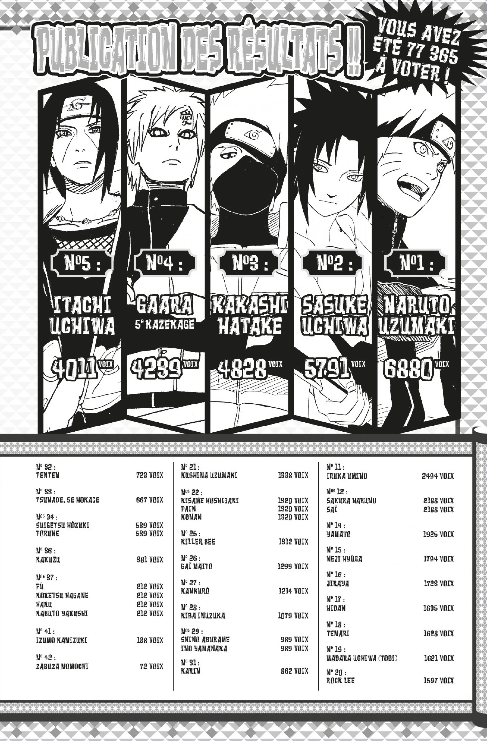 Read Naruto FR Manga Online