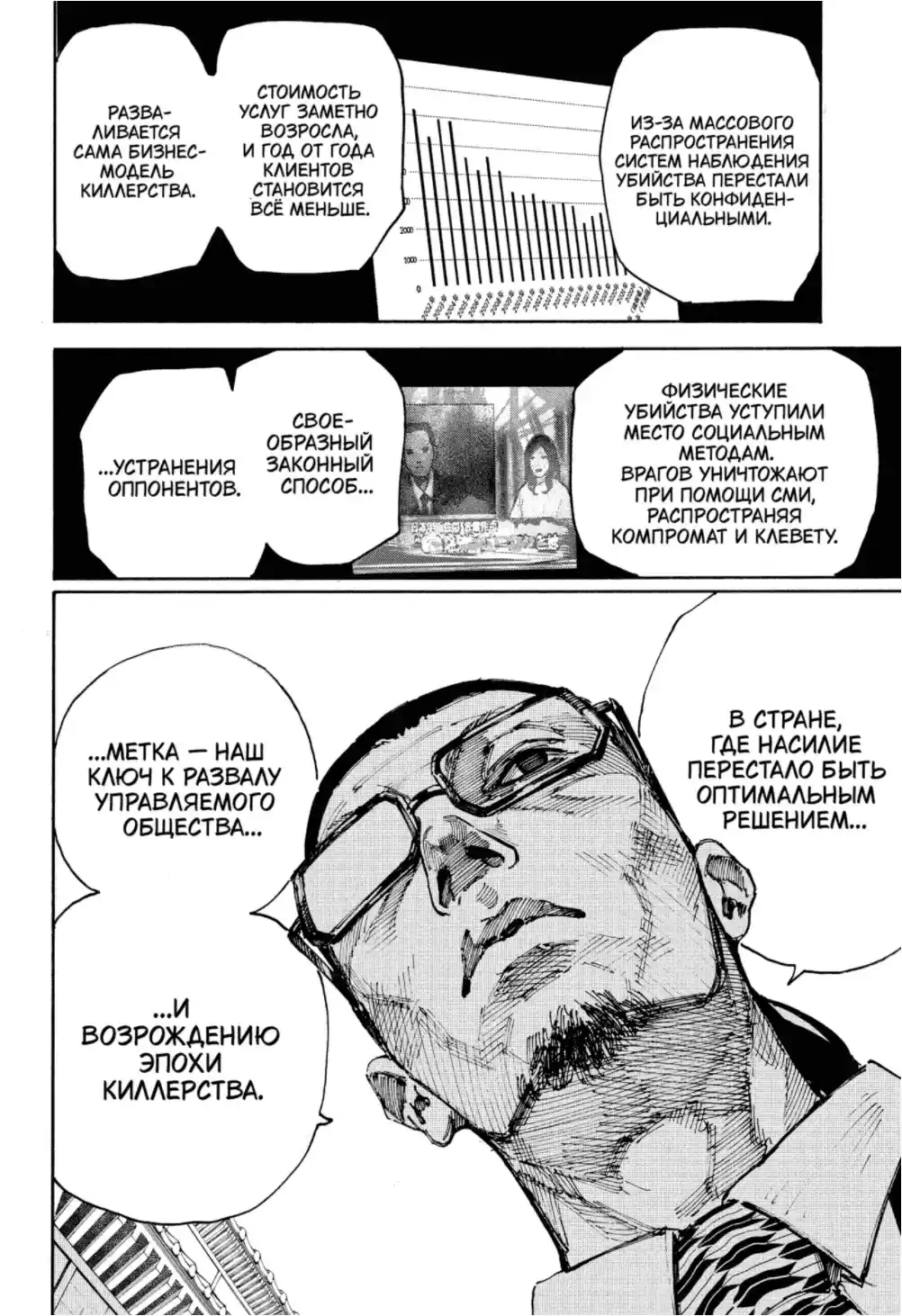 Read Дни Сакамото Манга (Sakamoto Days) RU Manga Online