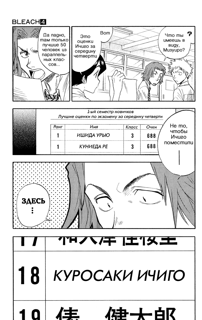 Read Bleach RU Manga Online