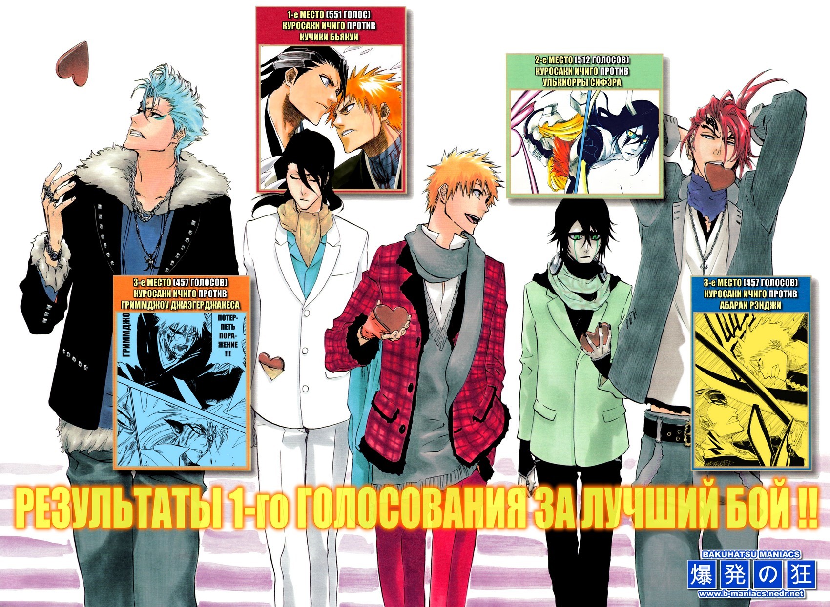 Read Bleach RU Manga Online