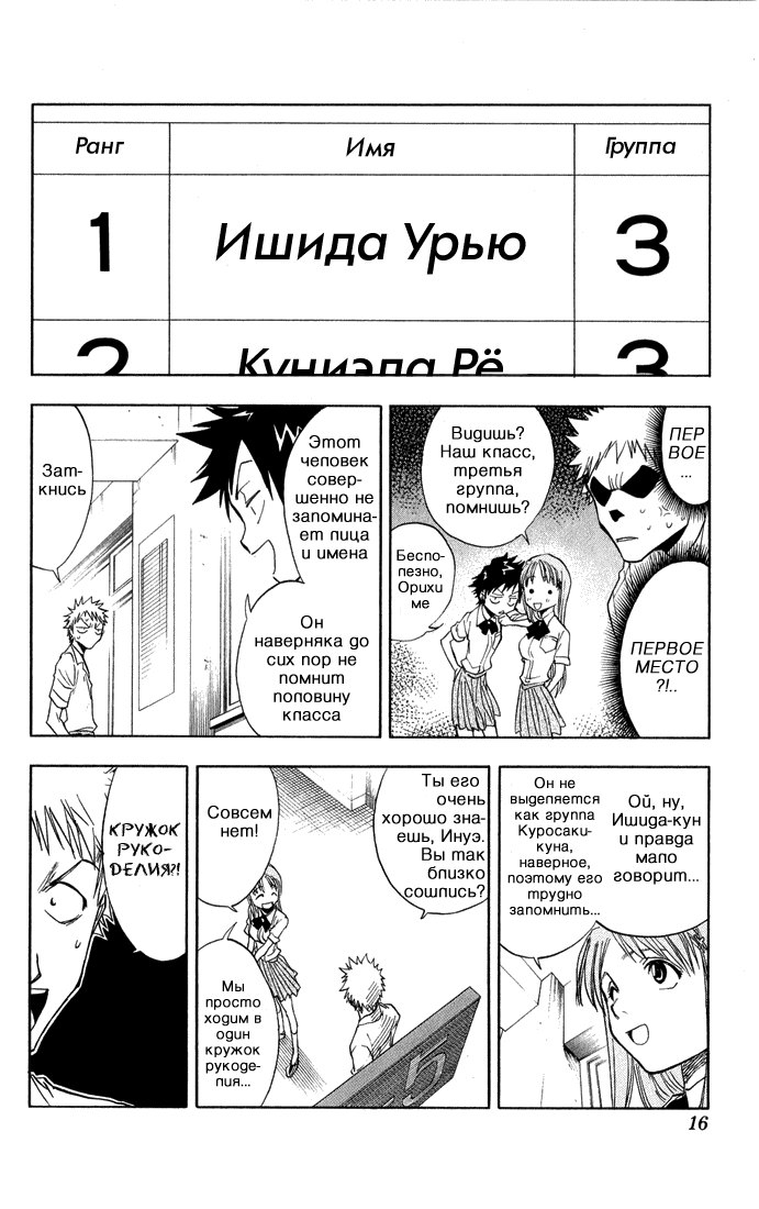 Read Bleach RU Manga Online
