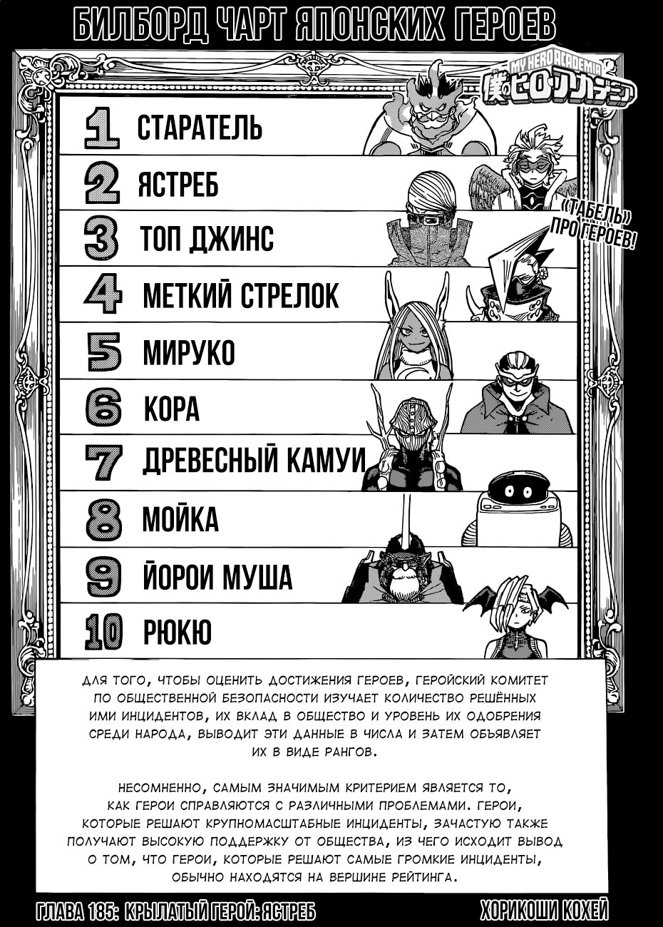 Read Boku no Hero Academia Manga Online