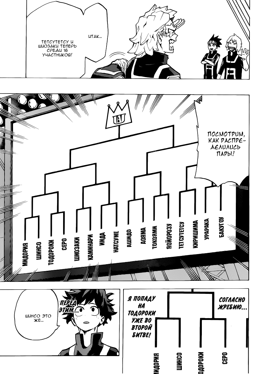 Read Boku no Hero Academia Manga Online