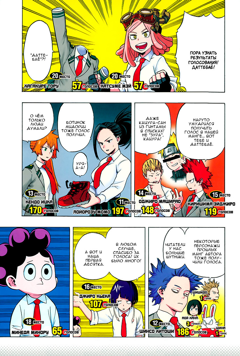 Read Boku no Hero Academia Manga Online