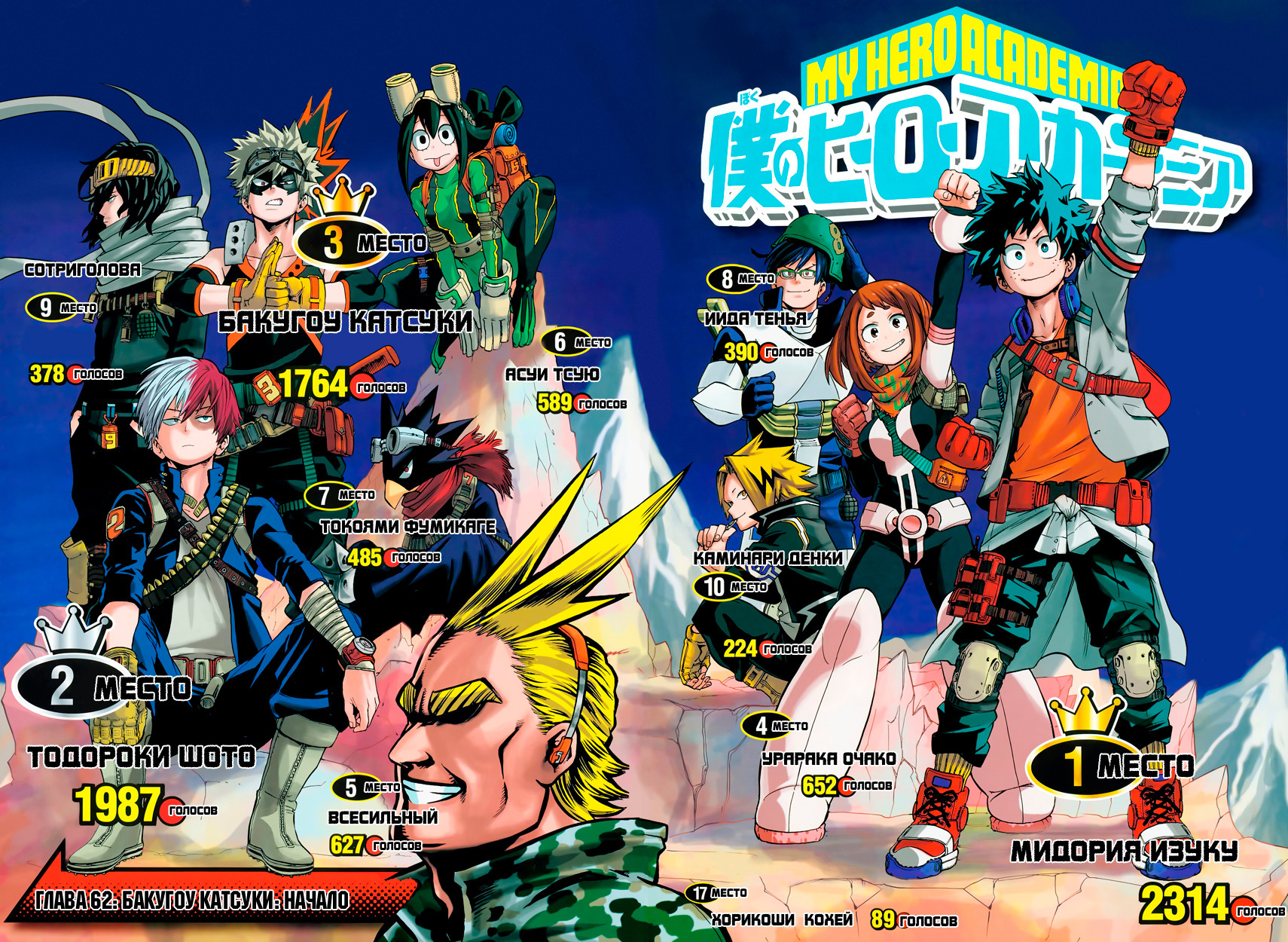 Read Boku no Hero Academia Manga Online