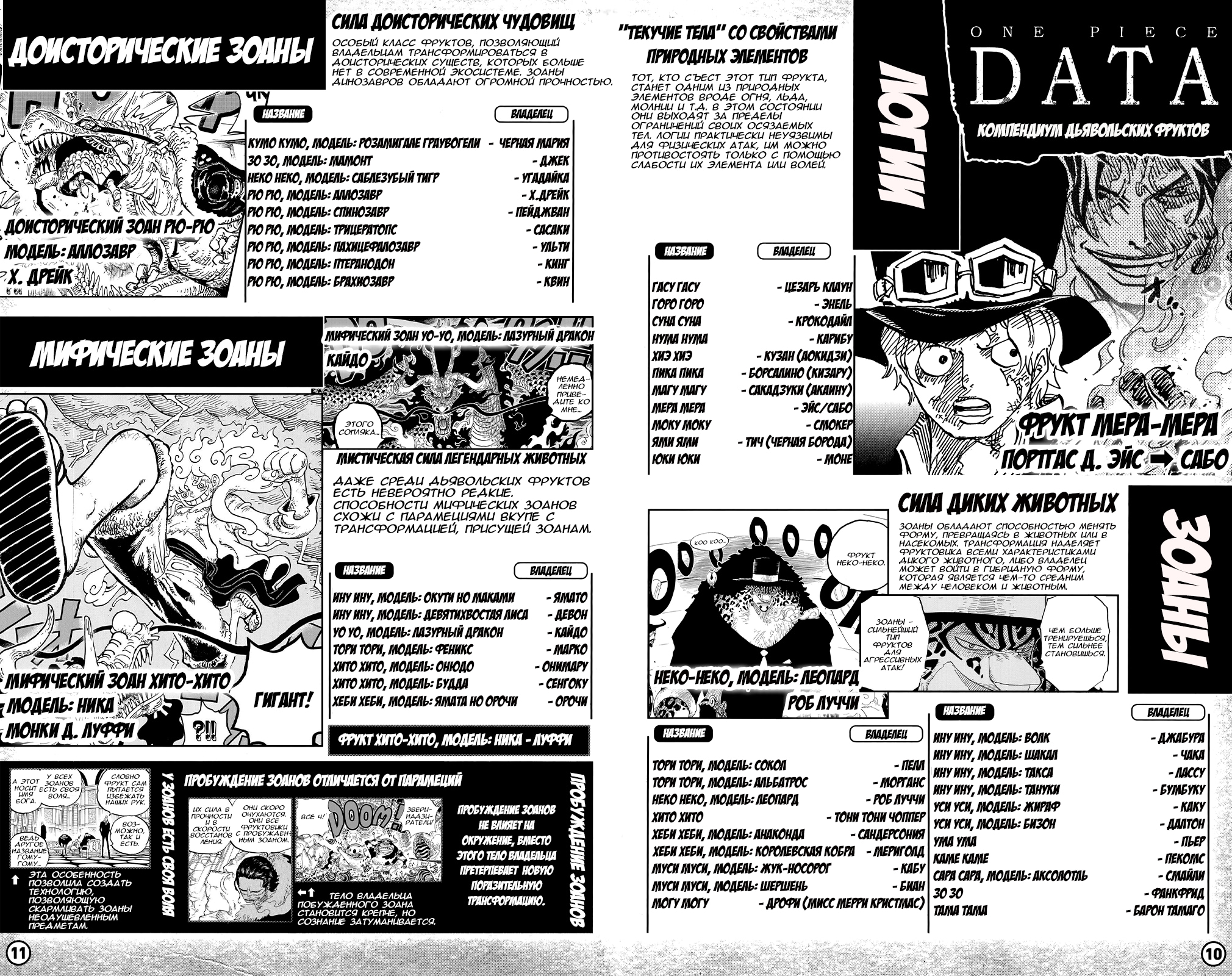 Read One Piece RU Manga Online