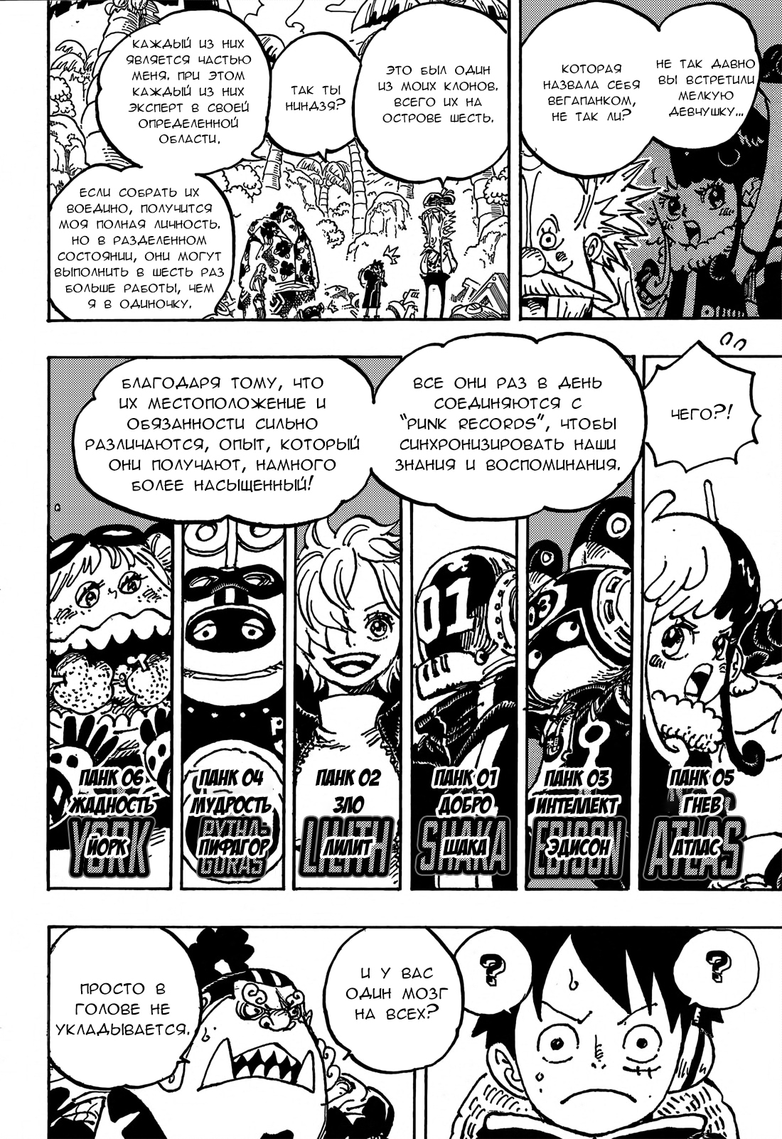 Read One Piece RU Manga Online