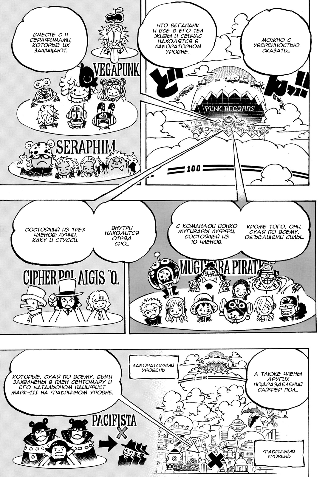 Read One Piece RU Manga Online