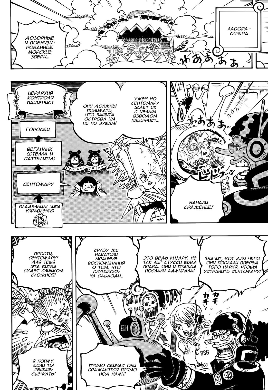 Read One Piece RU Manga Online
