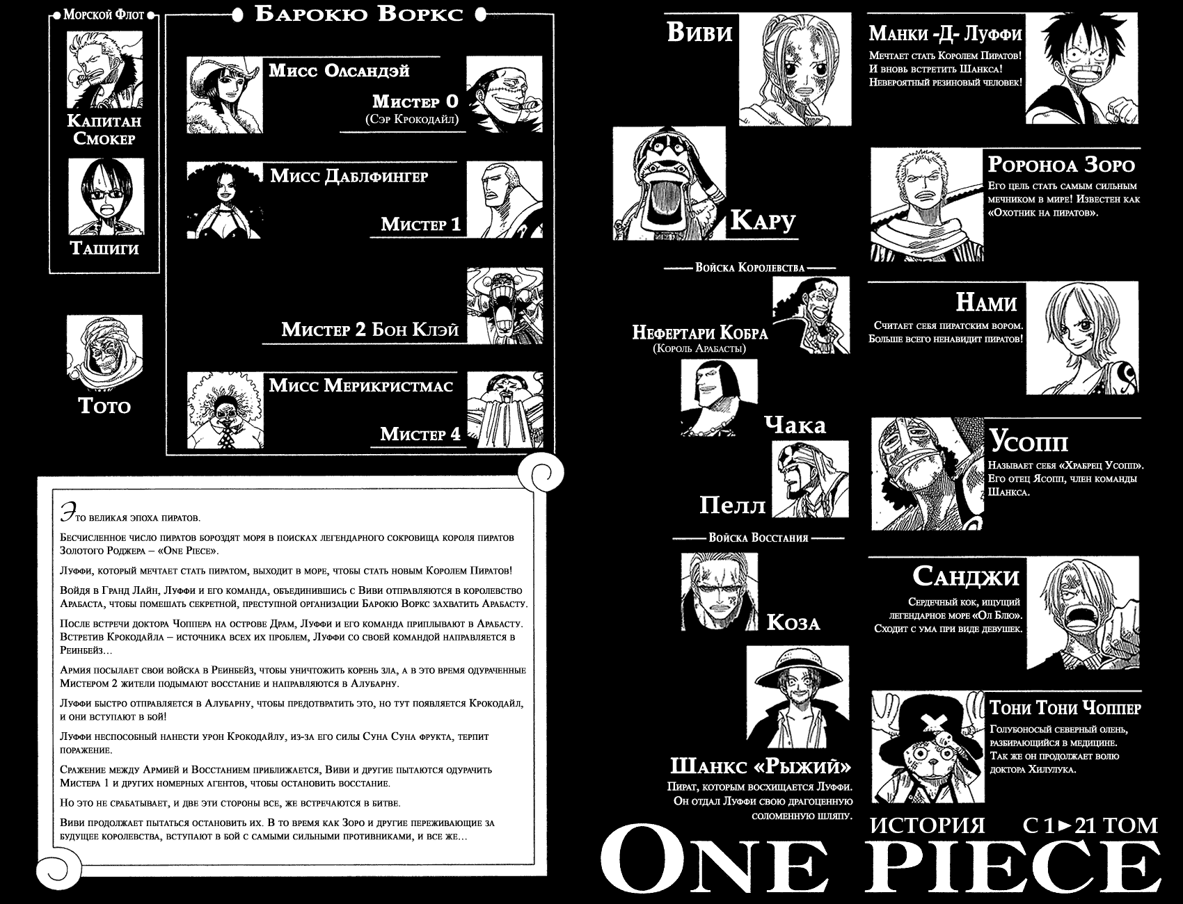 Read One Piece RU Manga Online