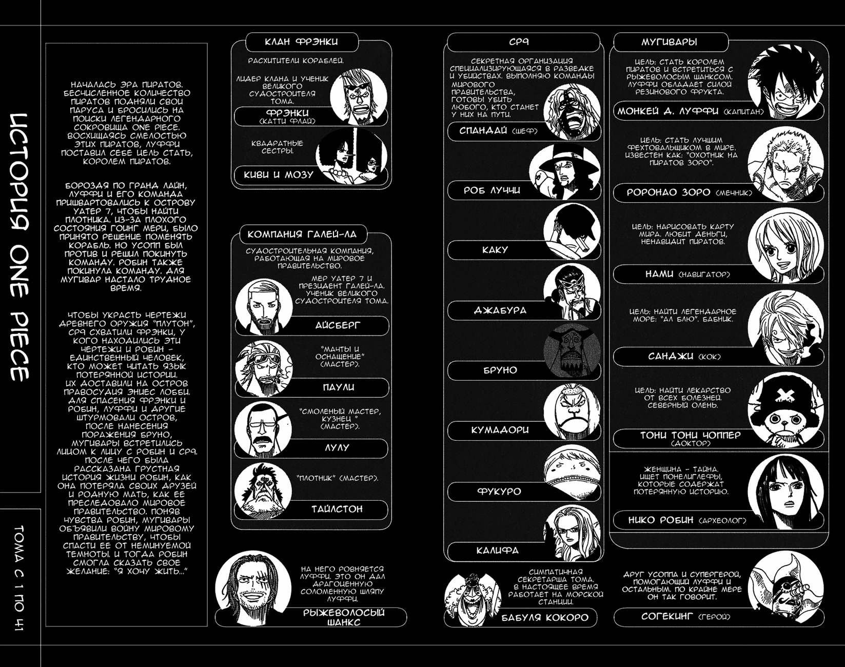 Read One Piece RU Manga Online