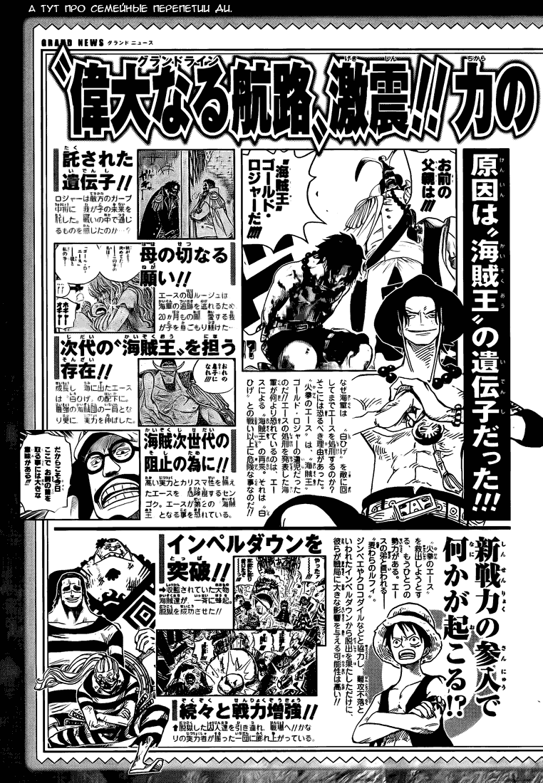 Read One Piece RU Manga Online