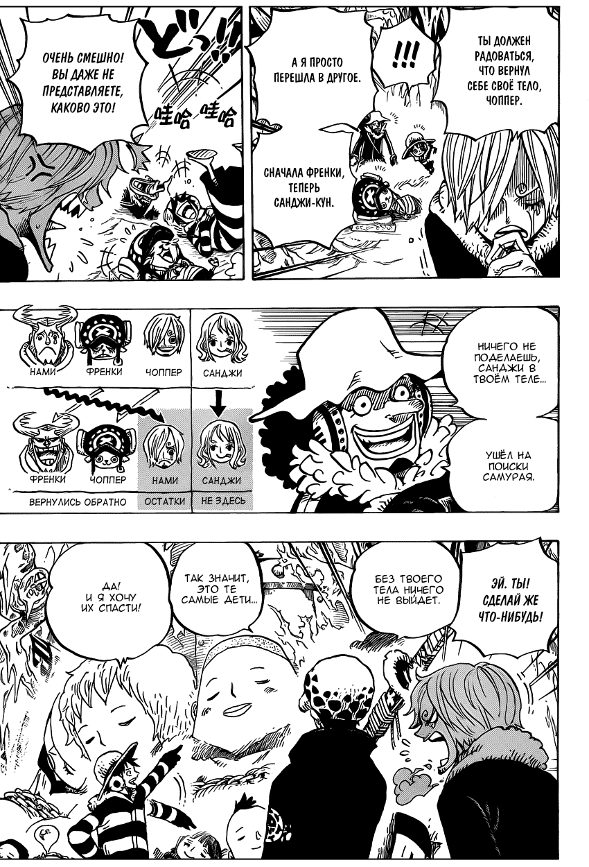 Read One Piece RU Manga Online