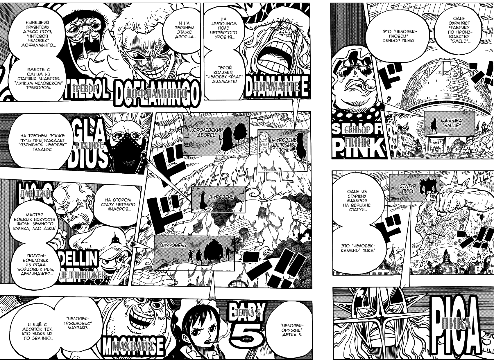 Read One Piece RU Manga Online